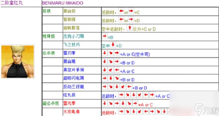 拳皇97一键大招版下载