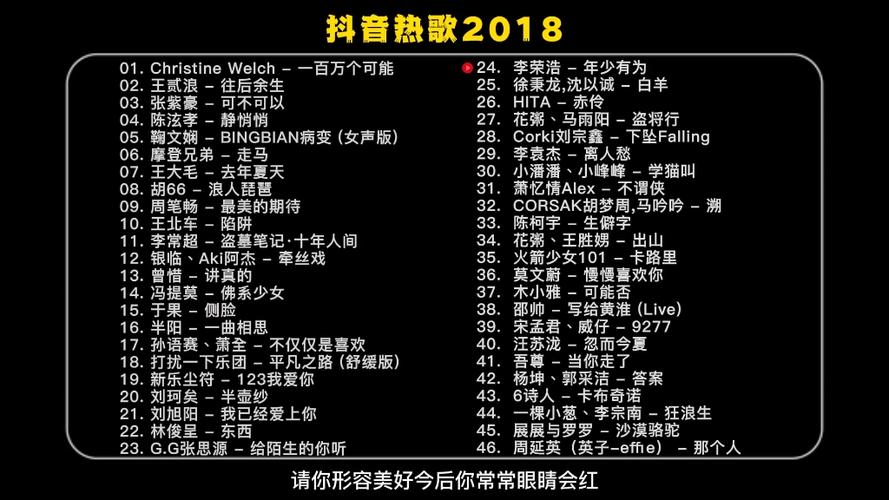 抖音里歌曲怎么找歌名