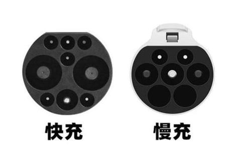 交流电是快充还是慢充