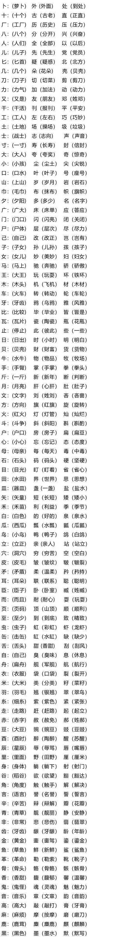 目加偏旁变新字