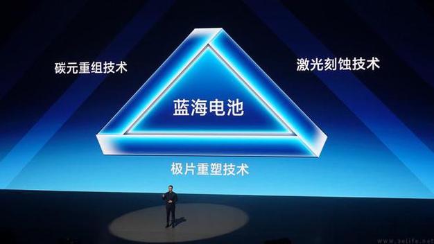 vivo短信对话框怎么变成蓝色