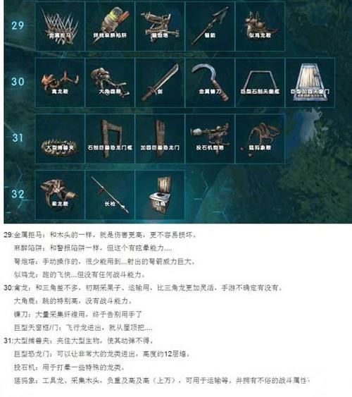 单机调整印痕技能点数的个人方法
