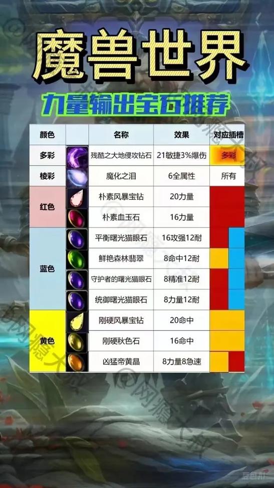 魔兽世界怀旧服稀有怪
