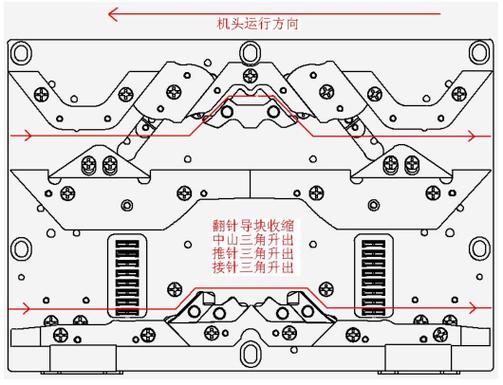 电脑横机针不勾线