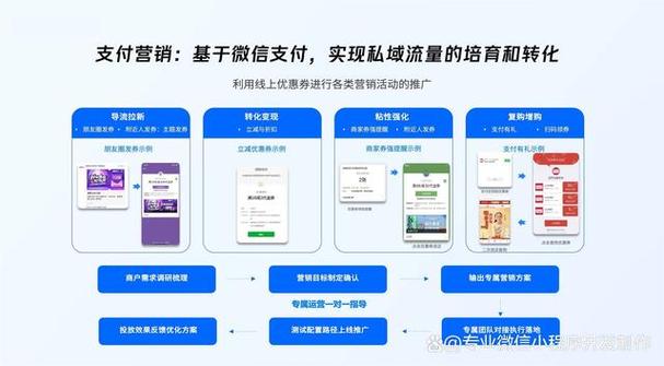 微信公众号一年收费多少钱