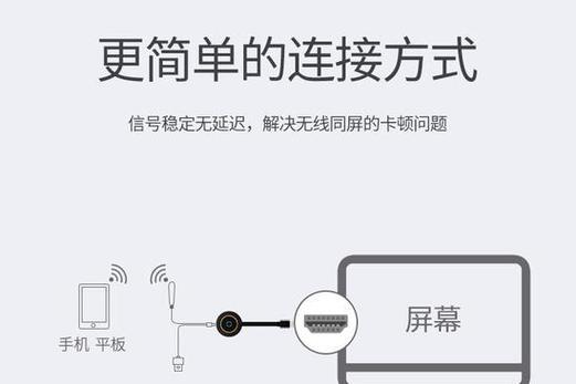 投影仪怎么选择hdmi模式
