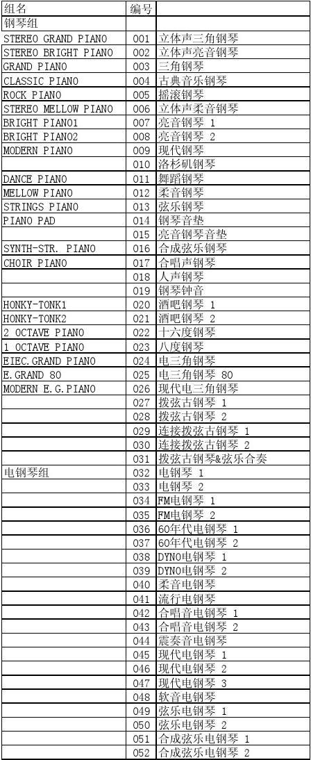 电子琴音色最舒服三个