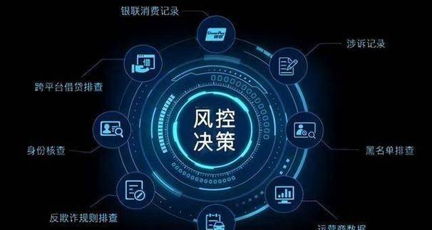 风控最怕三种东西