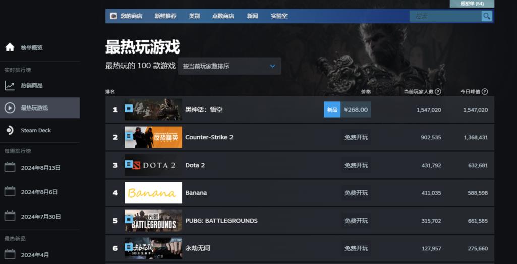 steam交易平台