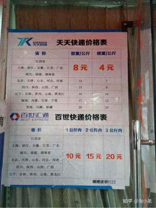 哪个快递寄件最便宜