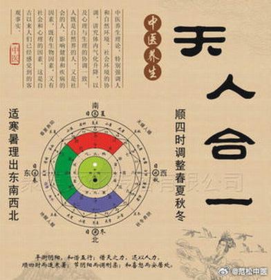 天人合一的最高境界