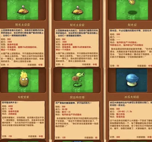 最强十二杂交植物