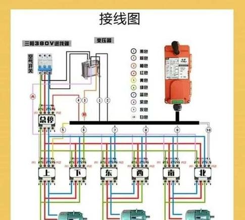 行车无线遥控器怎么接?