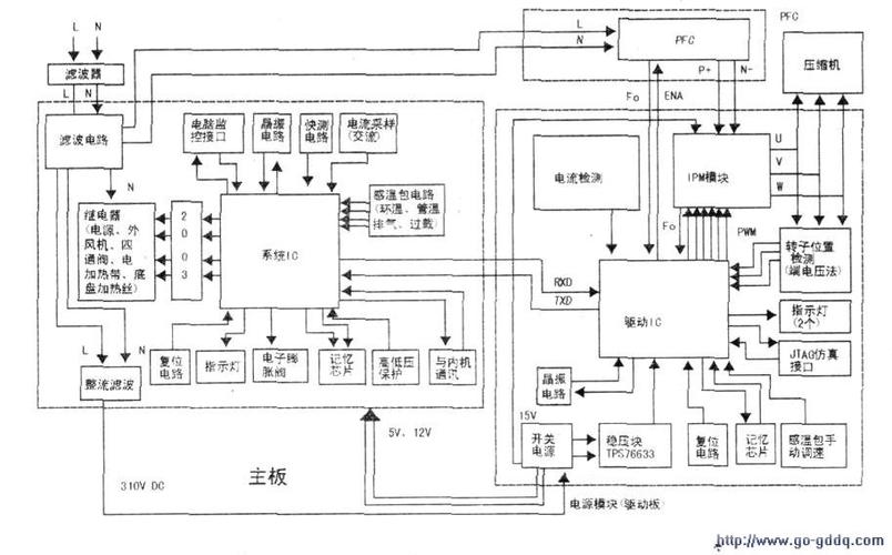 格力空调4427电路图