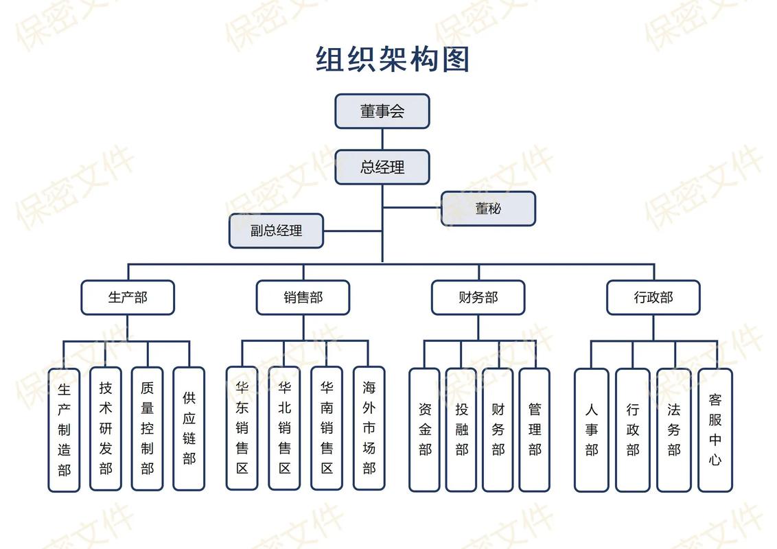 企业管理培训机构
