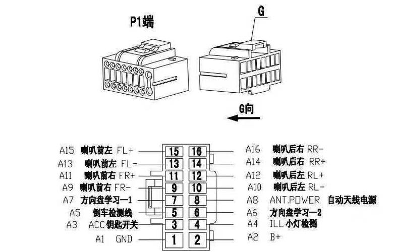 帝豪导航尾线接线图
