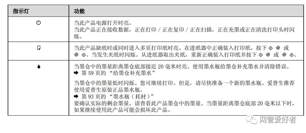 墨水灯闪的解决方法