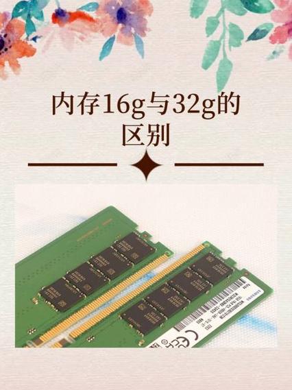 16g内存和32g玩游戏区别大吗