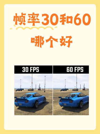 录视频30帧还是60帧好