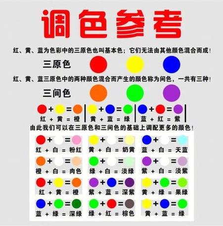 调颜色搭配表大全