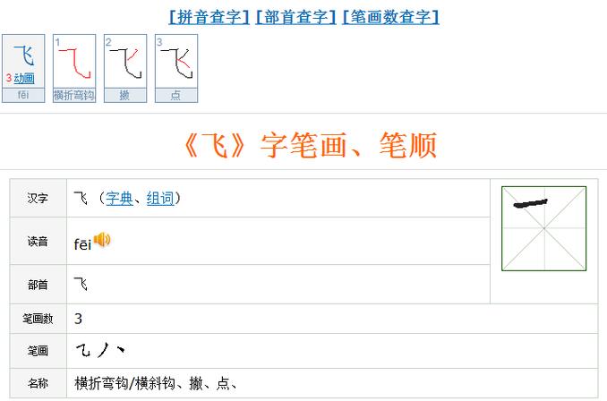 飞一共多少笔画