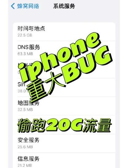 更新系统需要多少流量
