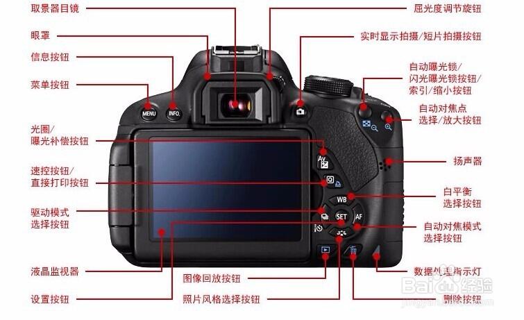 佳能相机700d使用说明书