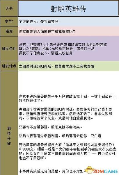 金庸群侠传完美攻略大全图文