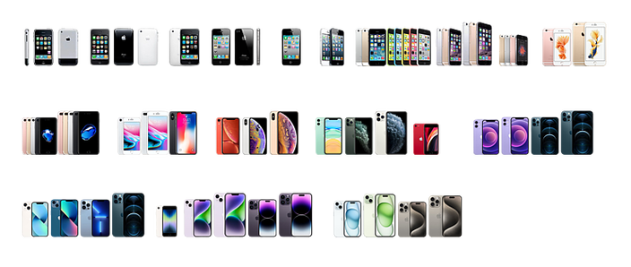 iphone历代机型及年代
