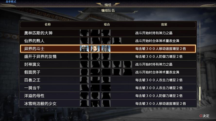 大蛇无双3全人物解锁