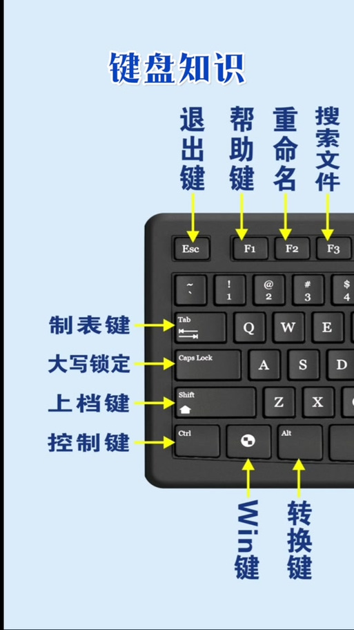 logi无线键盘连接电脑步骤