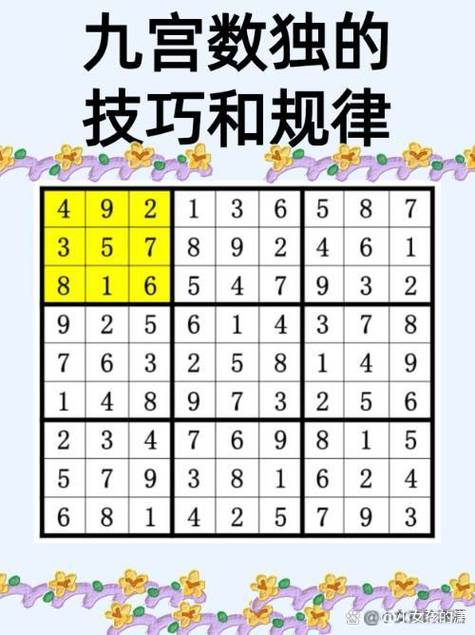 1一一9九宫格数独规律