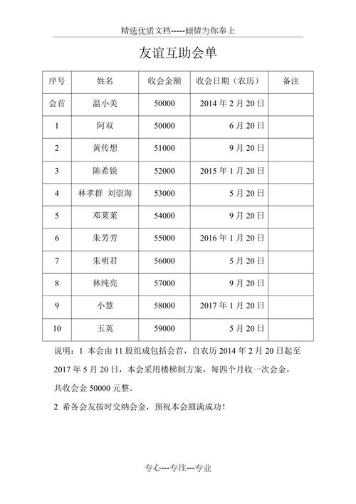 互助单是什么意思