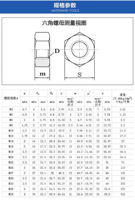 m6螺母