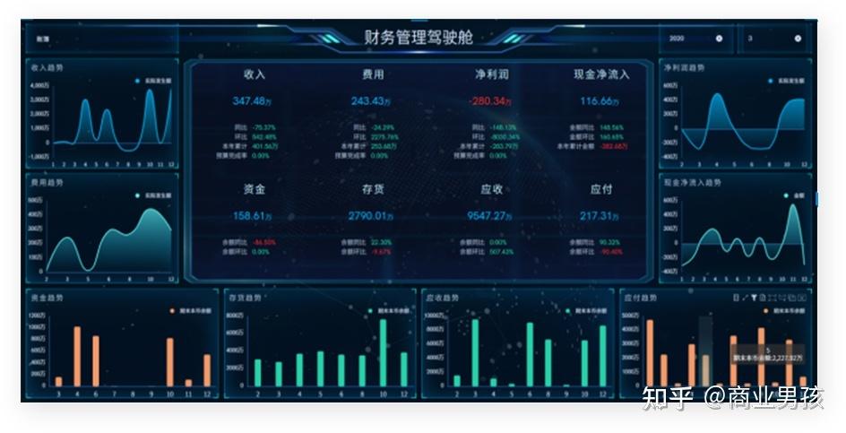 eas财务软件