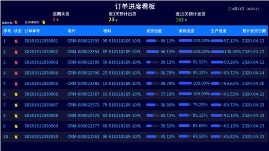 美团已付钱订单找不到