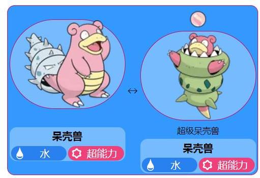 呆呆兽种族值