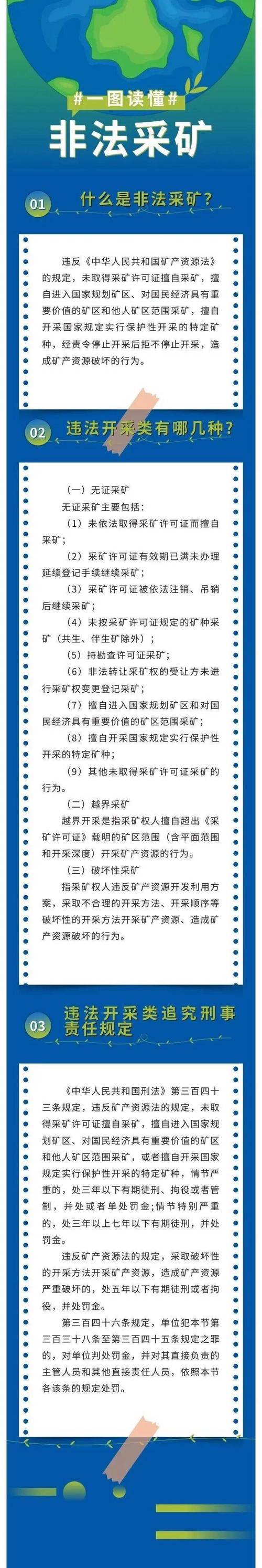 中国对比特币挖矿最新政策
