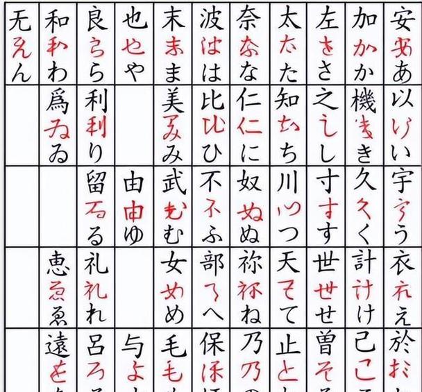日文大全