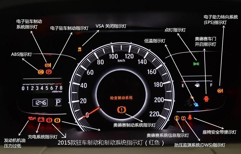 奥德赛符号攻略