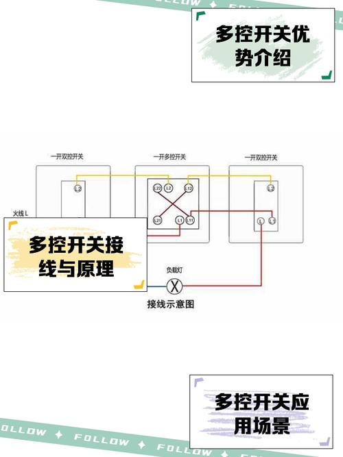 多开多控开关接线图解