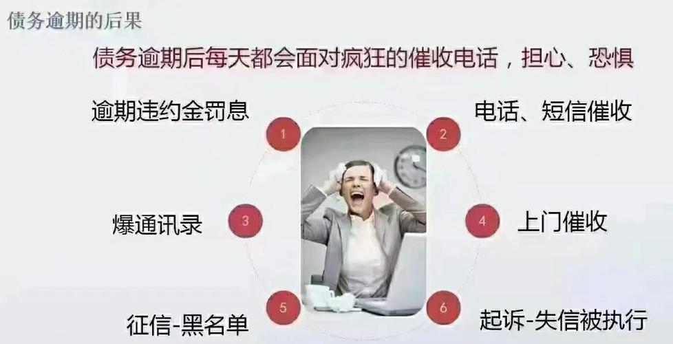 催收电话接还是不接好