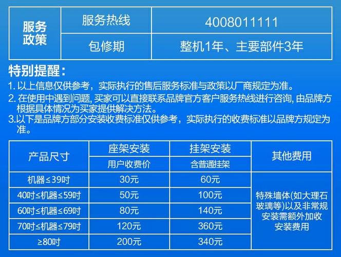 海信电视售后电话是多少