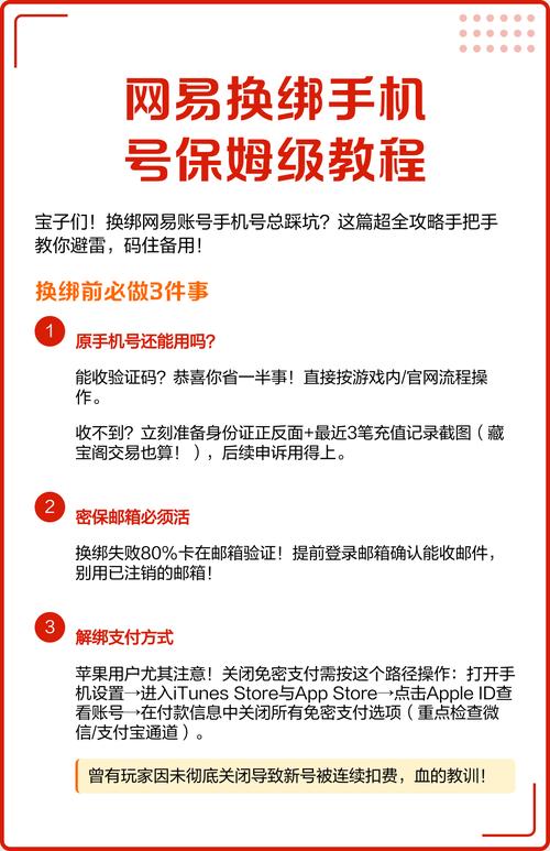 网易邮箱换绑24规则