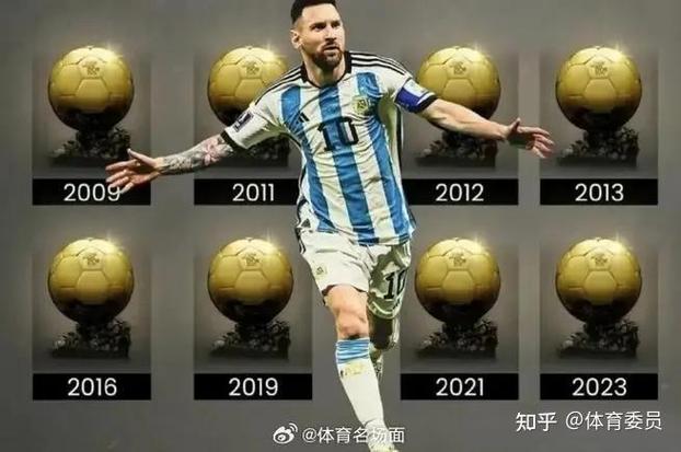 世界足坛对梅西的评价