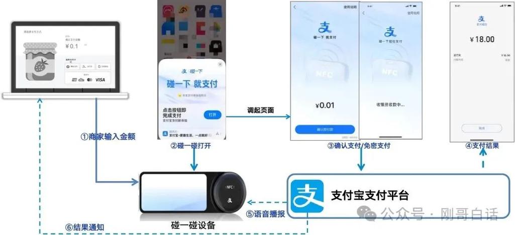 怎么打开碰一碰功能