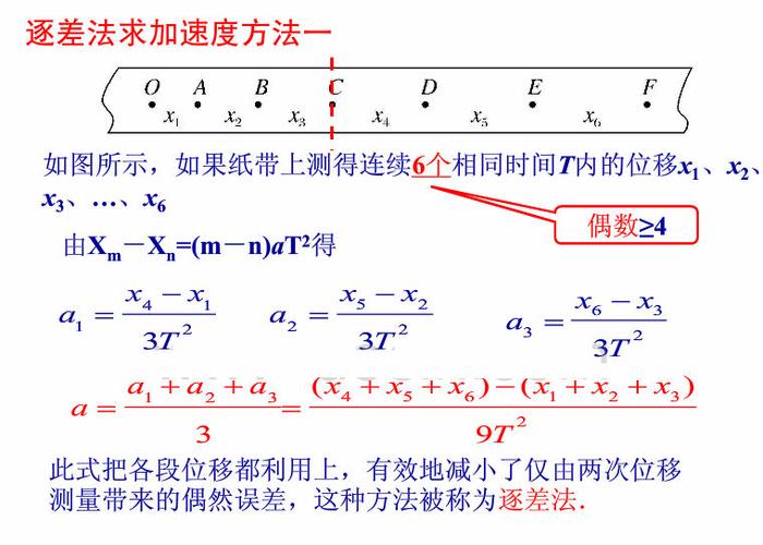 高中物理逐差法求加速度