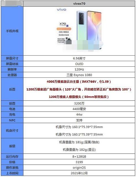 太平洋手机网参数对比