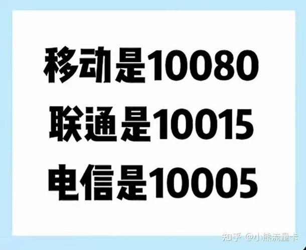 联通会害怕打10015吗