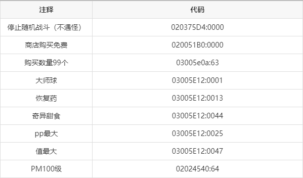 漆黑的魅影5.0ex金手指改性格